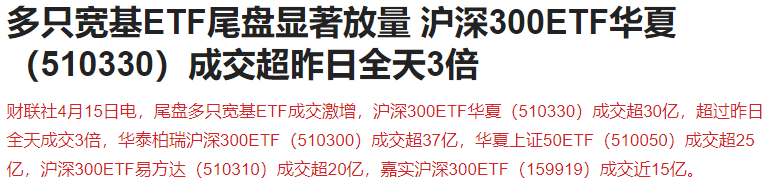 某队出手护盘?A股尾盘拉升,美联储放鸽,美债危机解除了?