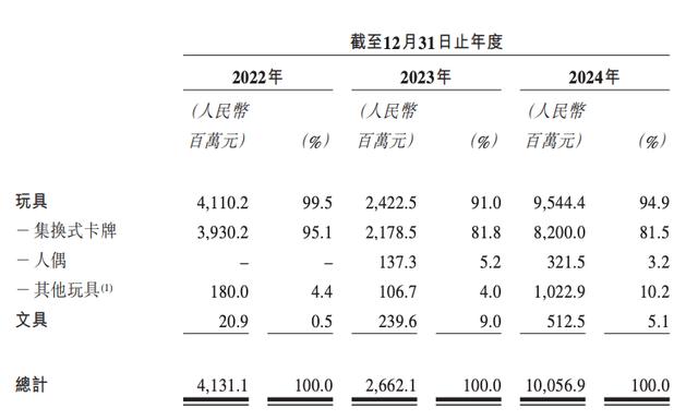 泡财经
