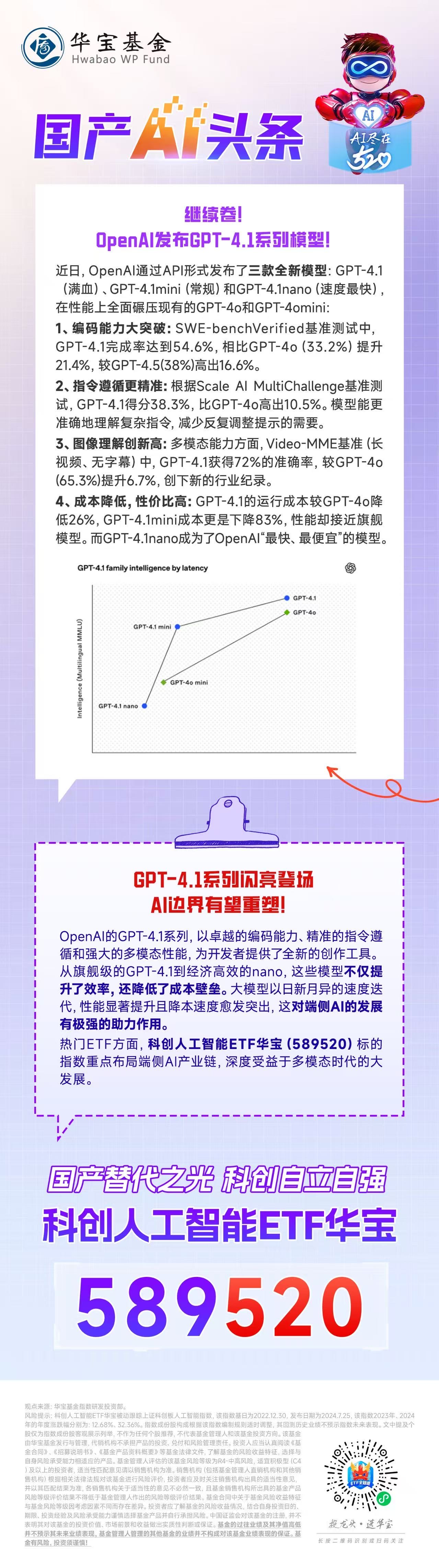 继续卷！OpenAI发布GPT-4.1系列模型！