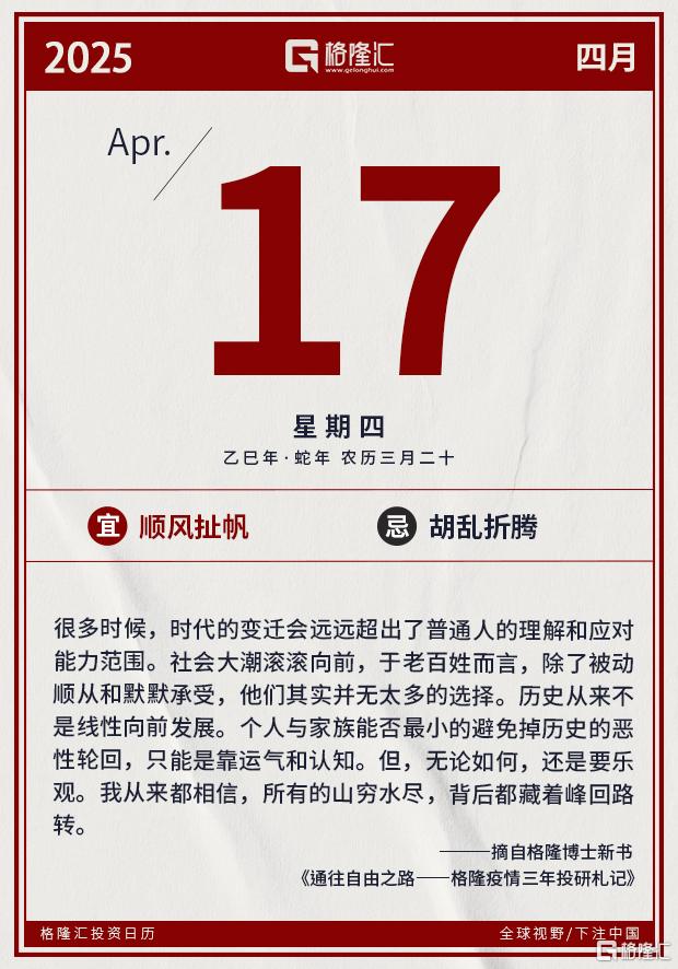 隔夜美股全复盘(4.17) | 纳指大跌逾3%，鲍威尔称别期待美联储出手救市，特朗普每天都在变