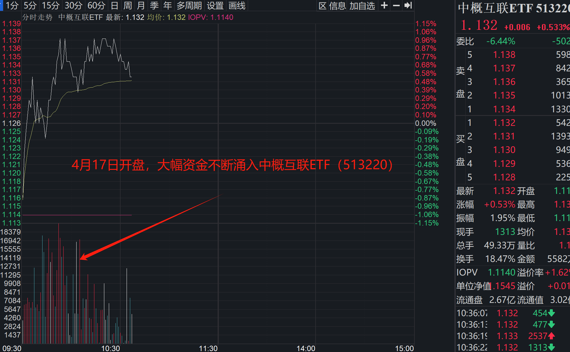破局的关键：一个是AI，一个是消费