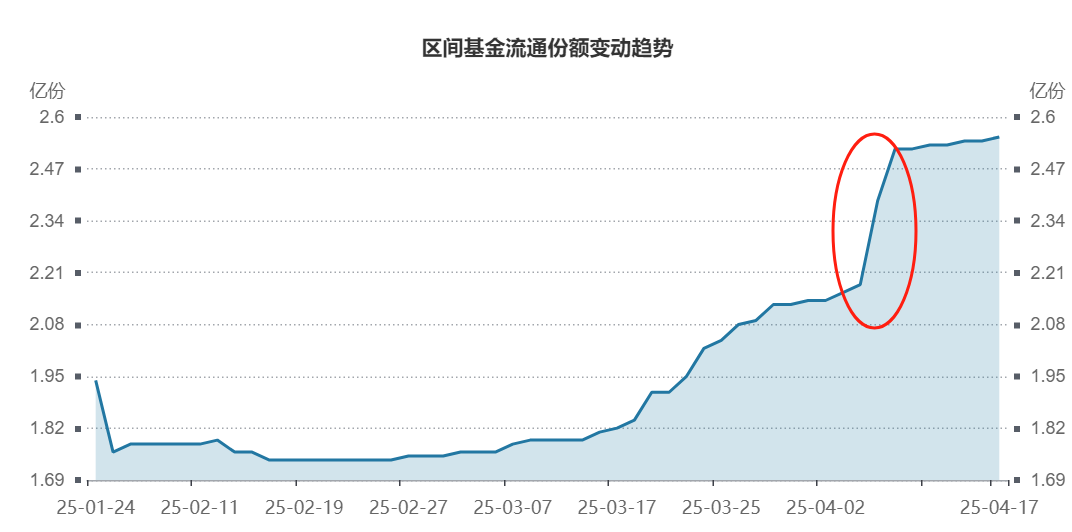 股息率近8%，港股红利又到“真香”时刻