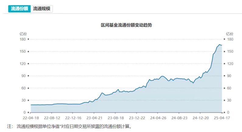 人工智能ETF（159819）基金规模同类第一，国内已培育400+人工智能领域专精特新“小巨人”企业
