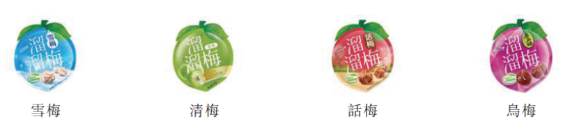 溜溜果园递表港交所，聚焦果类零食产品，毛利率存在波动