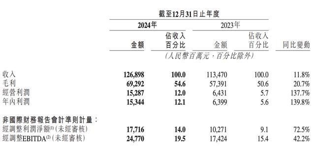 泡财经