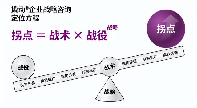 泡财经