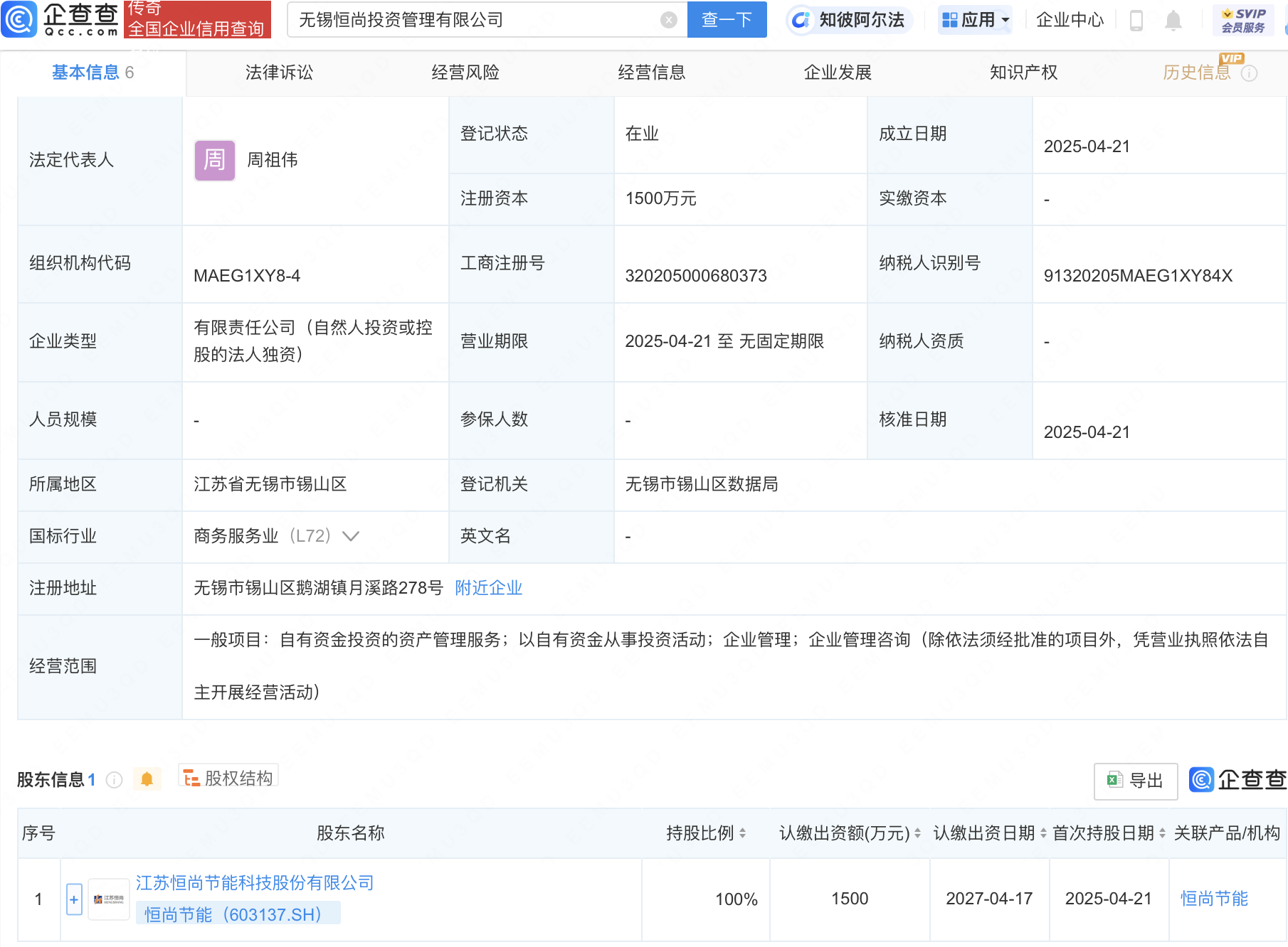 恒尚节能新设投资管理子公司