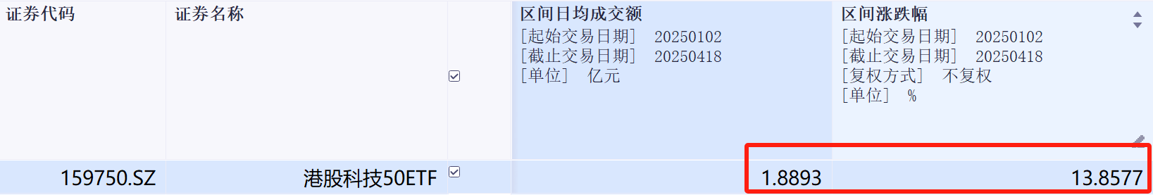 人形机器人爱“摔跤”，AI产业初期怎么投？