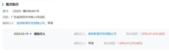 平安信托深陷困境：产品净值“暴跌”，法律纠纷缠身