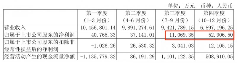 厦门象屿2024年报扫描：逆周期锻造业绩韧性 纵深战略布局打开成长空间