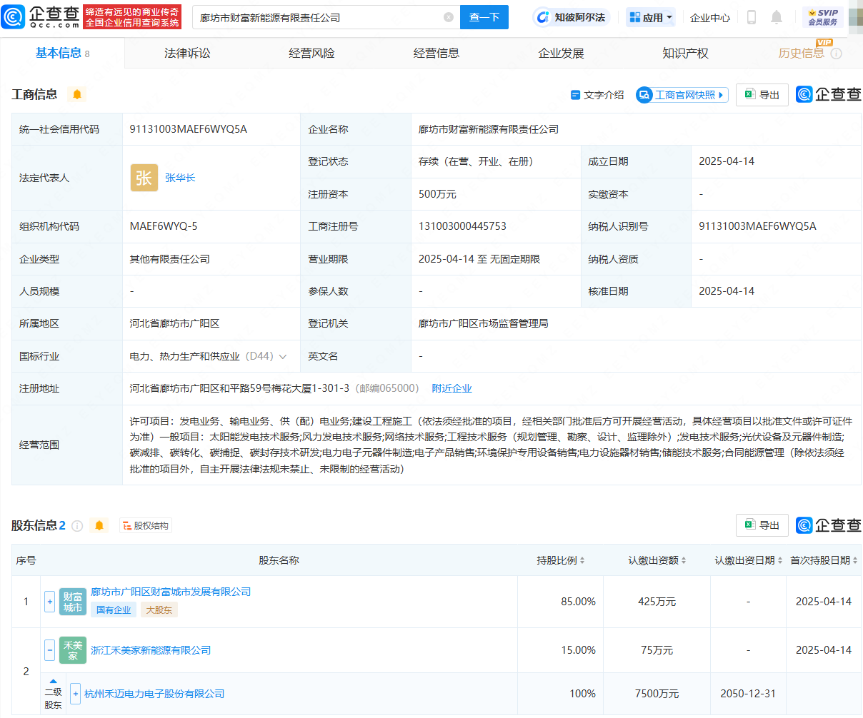 禾迈股份等在廊坊投资成立财富新能源公司