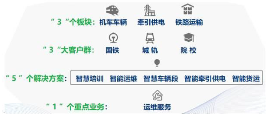 运达科技扣非净利增超15%背后：业务优化与费用管控 技术优势引领“数智化”新趋势