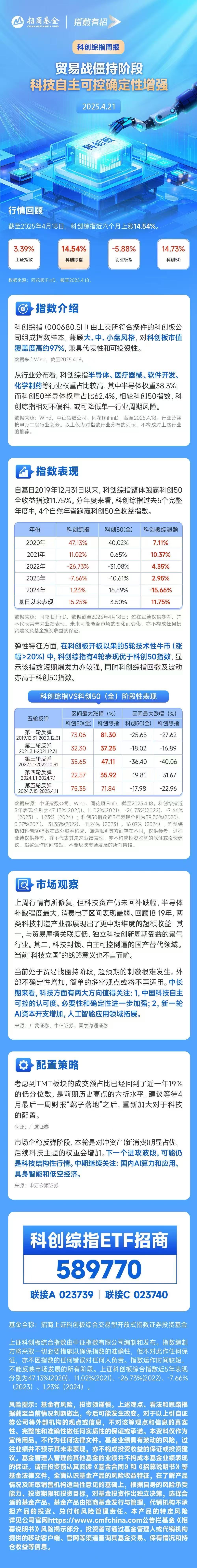 贸易战僵持外部扰动，科技板块自主可控仍是主线