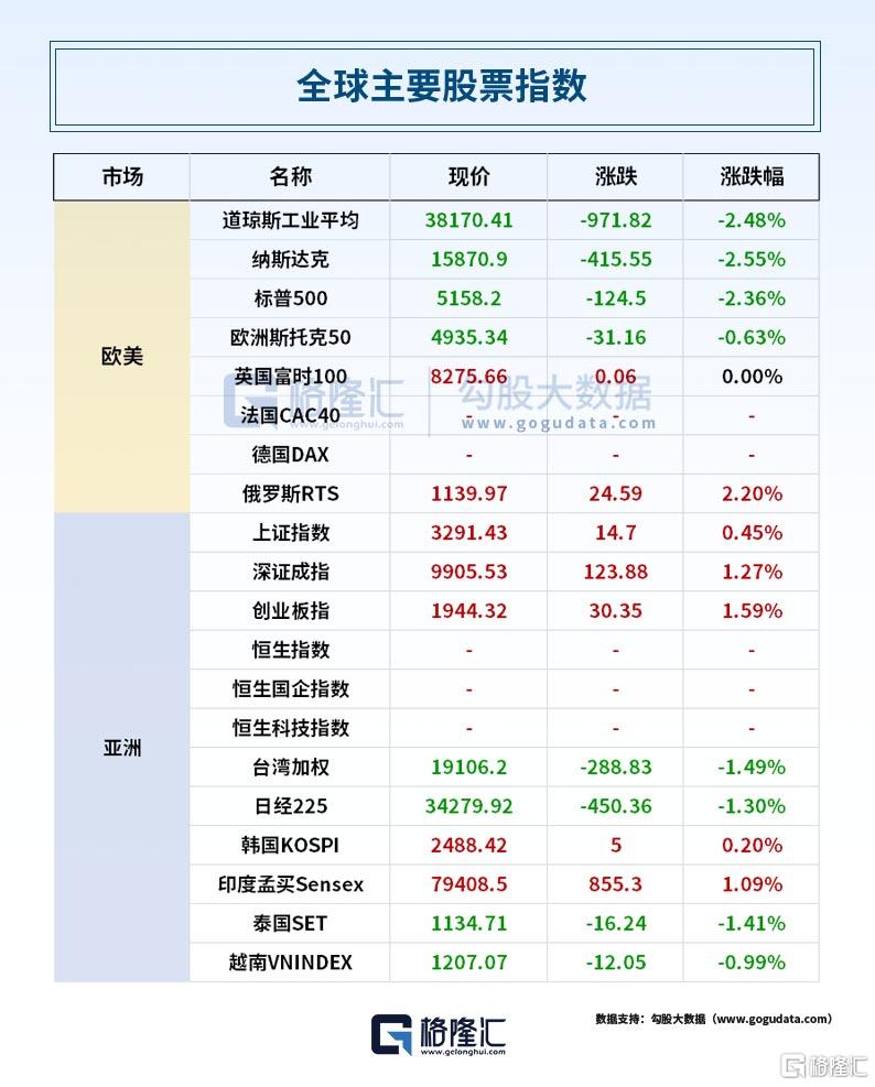 24小时环球政经要闻全览 | 4月22日