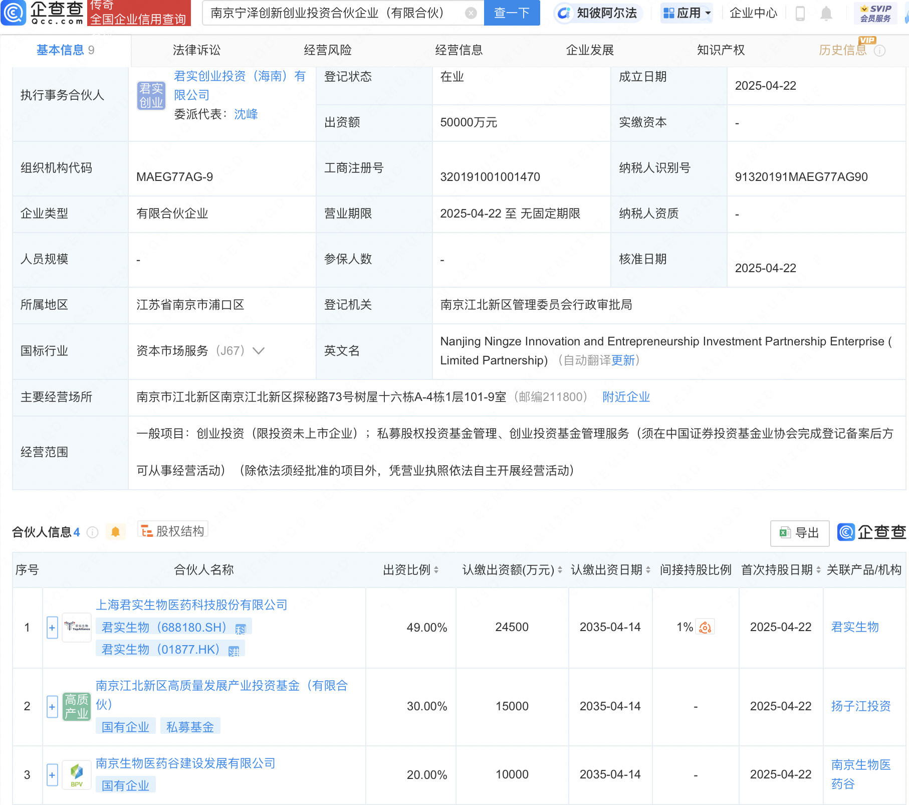 君实生物等新设创投合伙企业，出资额5亿元