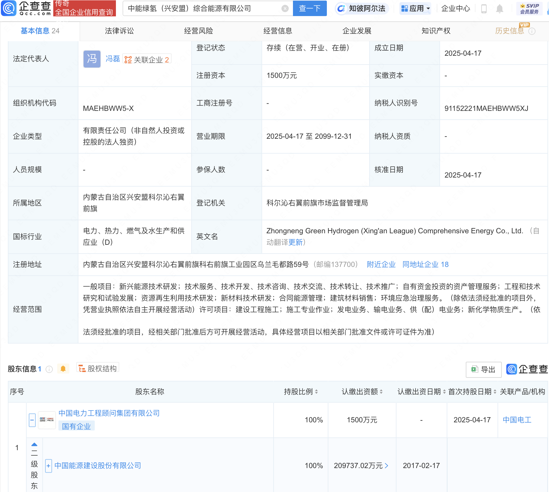 中国能建成立绿氢综合能源新公司