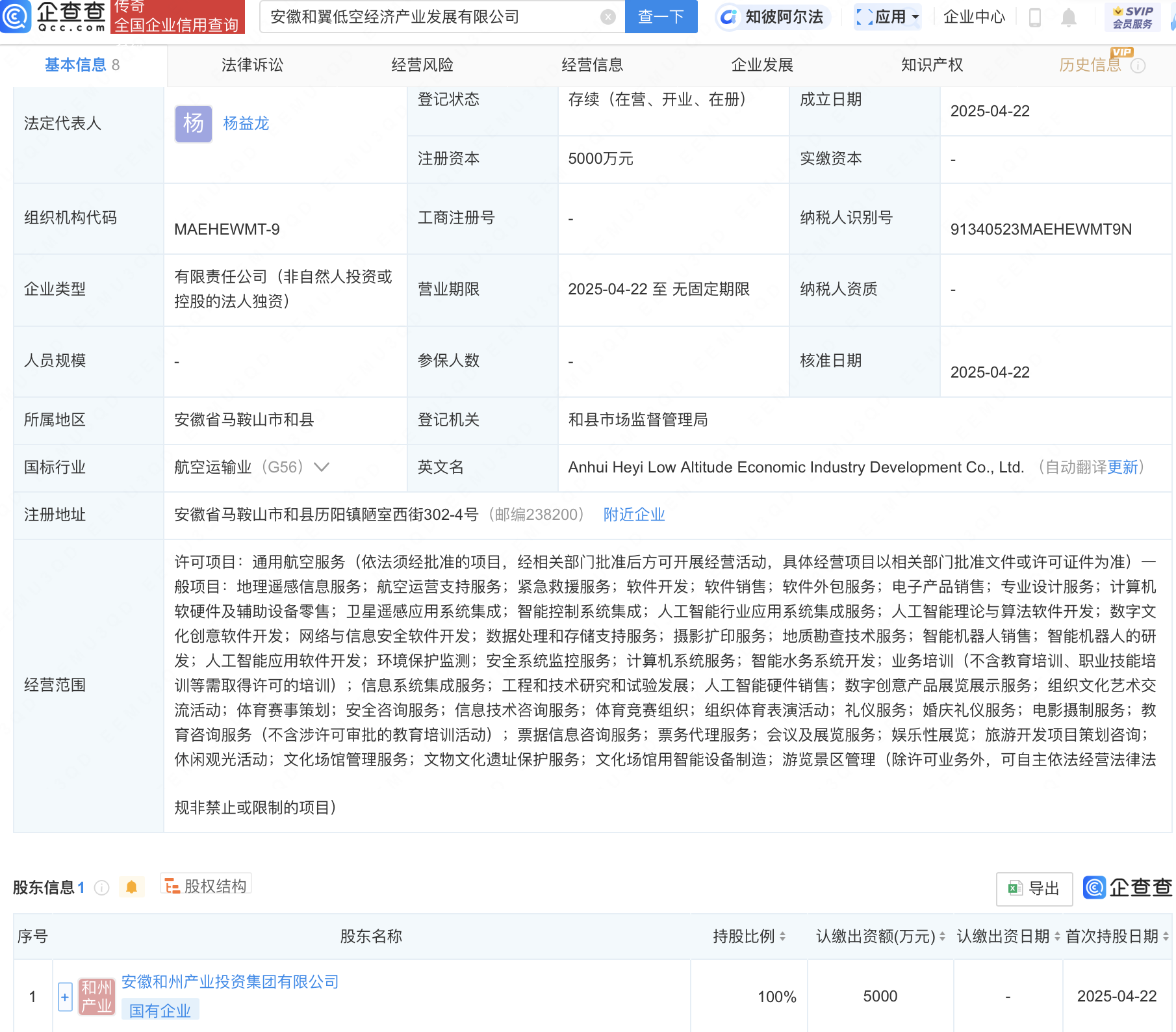 安徽和翼低空经济产业发展登记成立