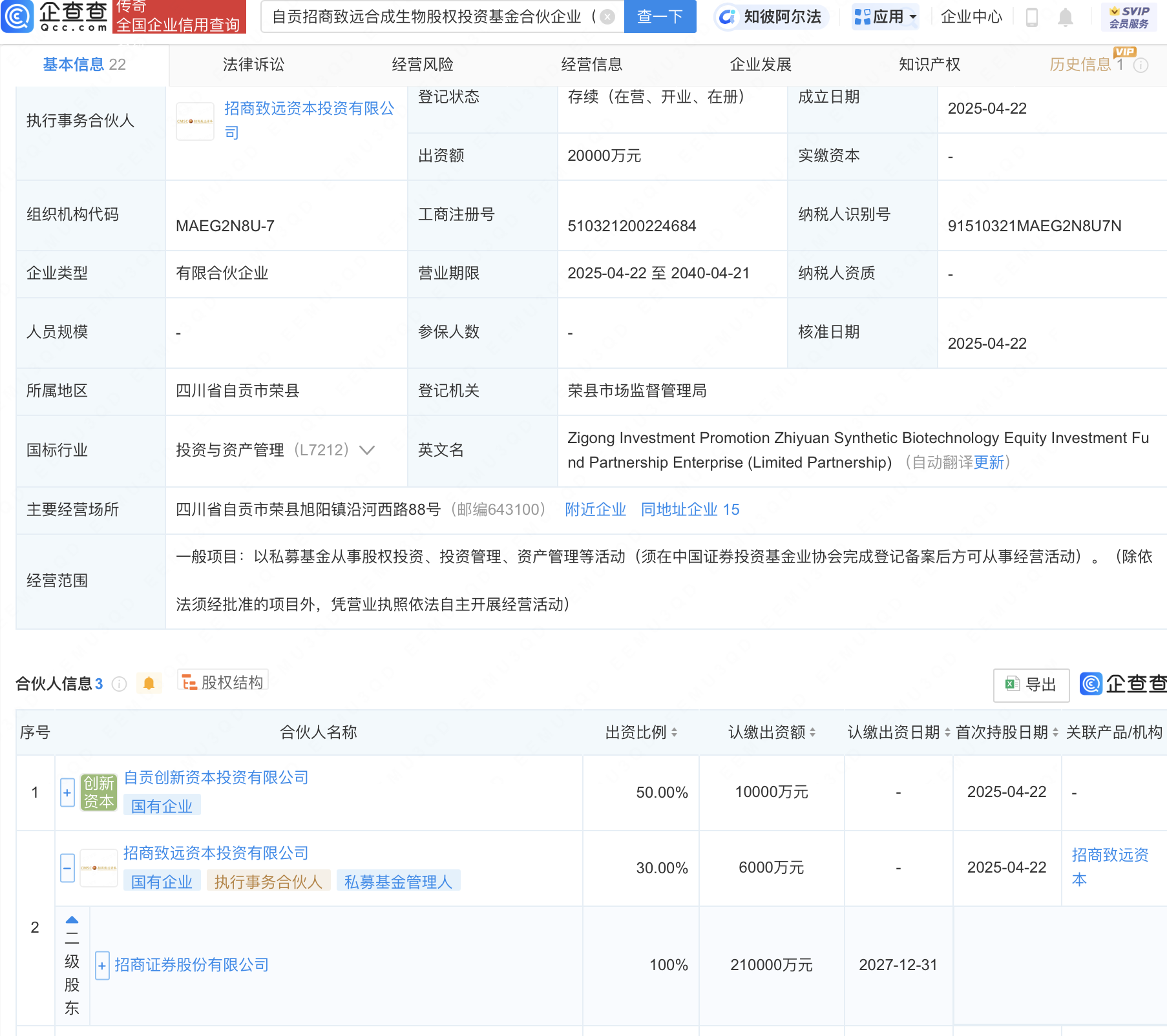自贡招商致远合成生物股权投资基金登记成立