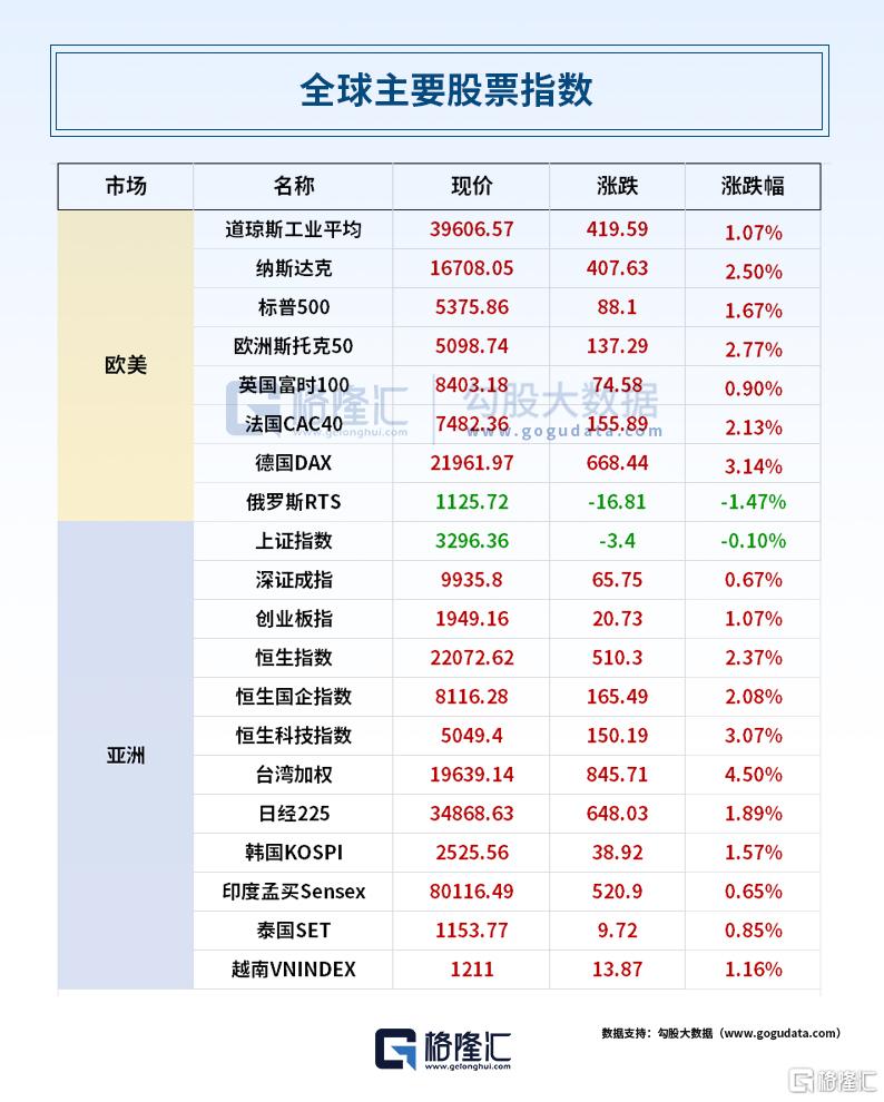 24小时环球政经要闻全览 | 4月24日