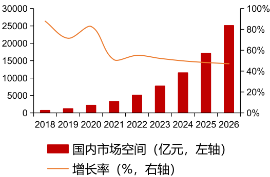 渠道筑基 数字领航 布局谋远：爱施德重塑产业新生态