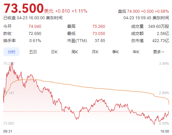 盘后来利好!七部门重磅,A股跳水是何原因,AI算力泡沫破裂?