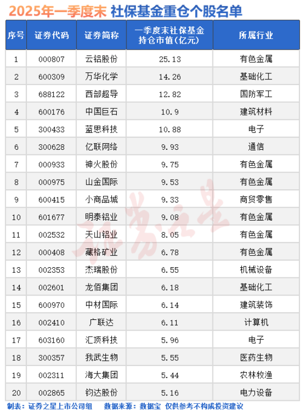 A股，盘中跳水！发生了什么？