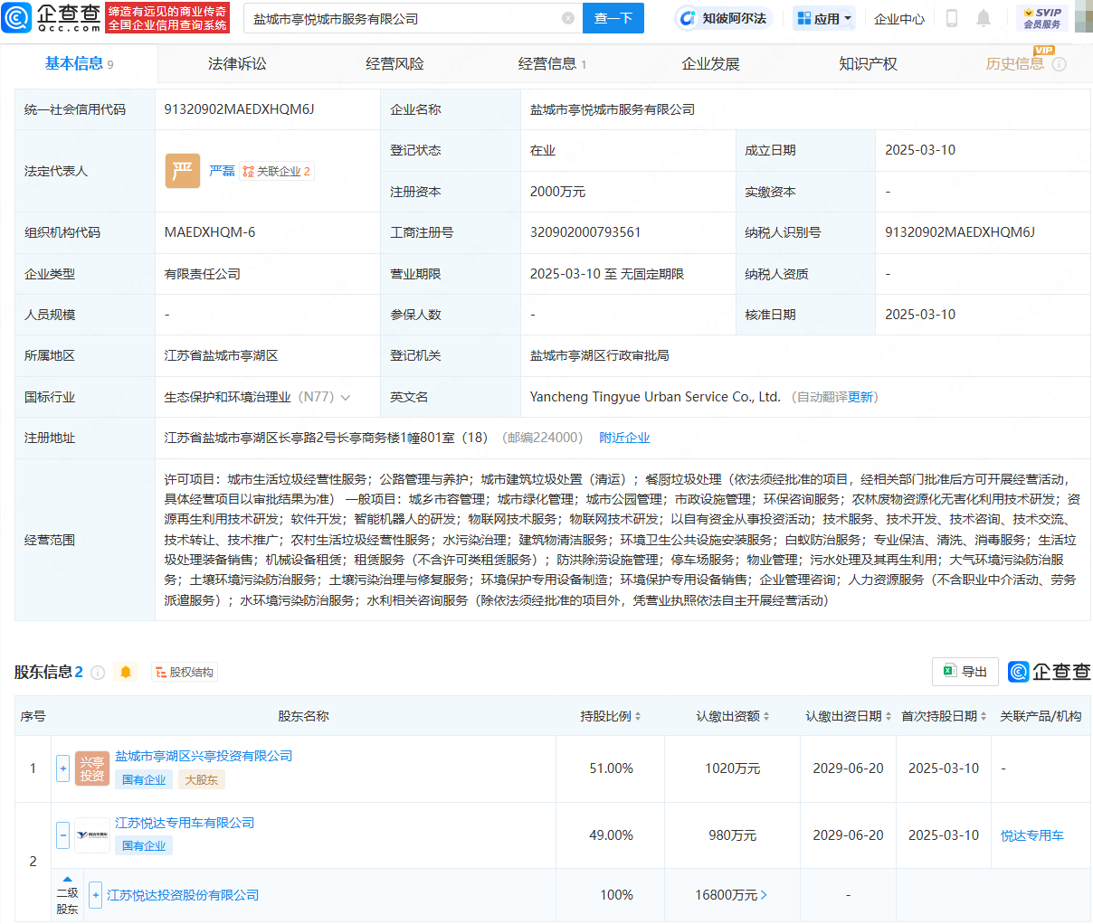 悦达投资等在盐城投资成立城市服务公司