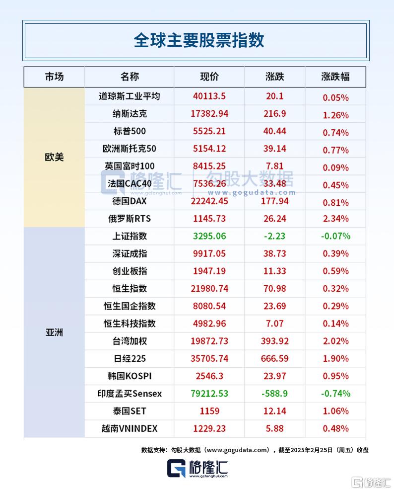 24小时环球政经要闻全览 | 4月27日