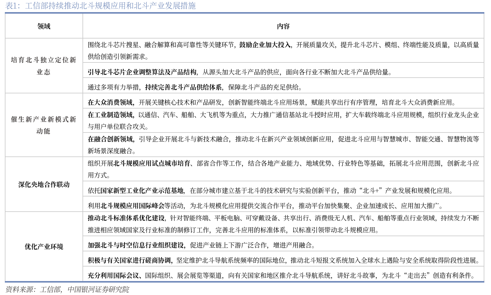 上海大手笔支持！卫星产业迈向规模化、商业化