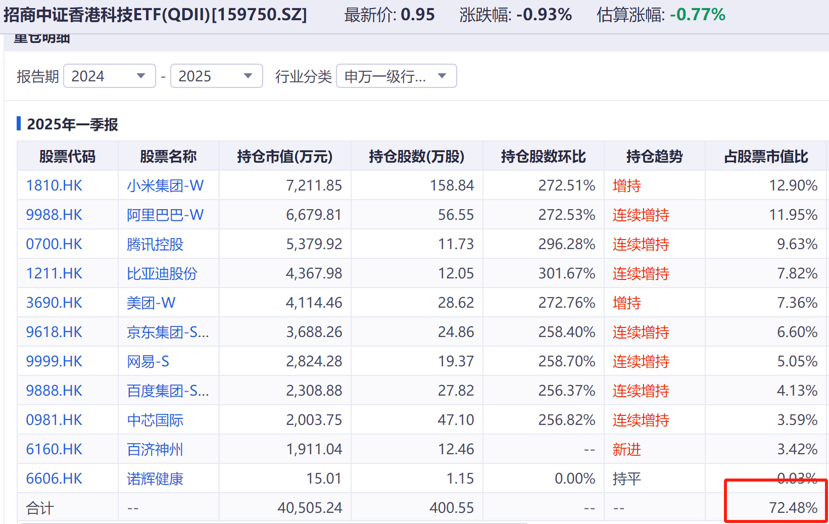 DeepSeek R2即将发布，关注AI产业链闭环