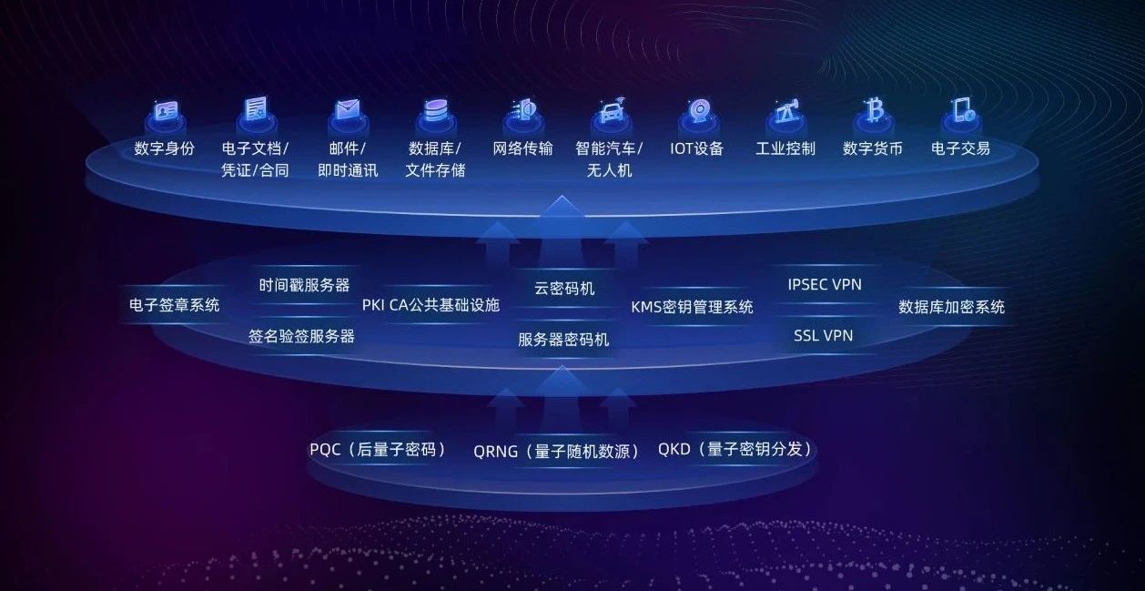 格尔软件年报点评：精准卡位量子安全，2025年有望迎来突破