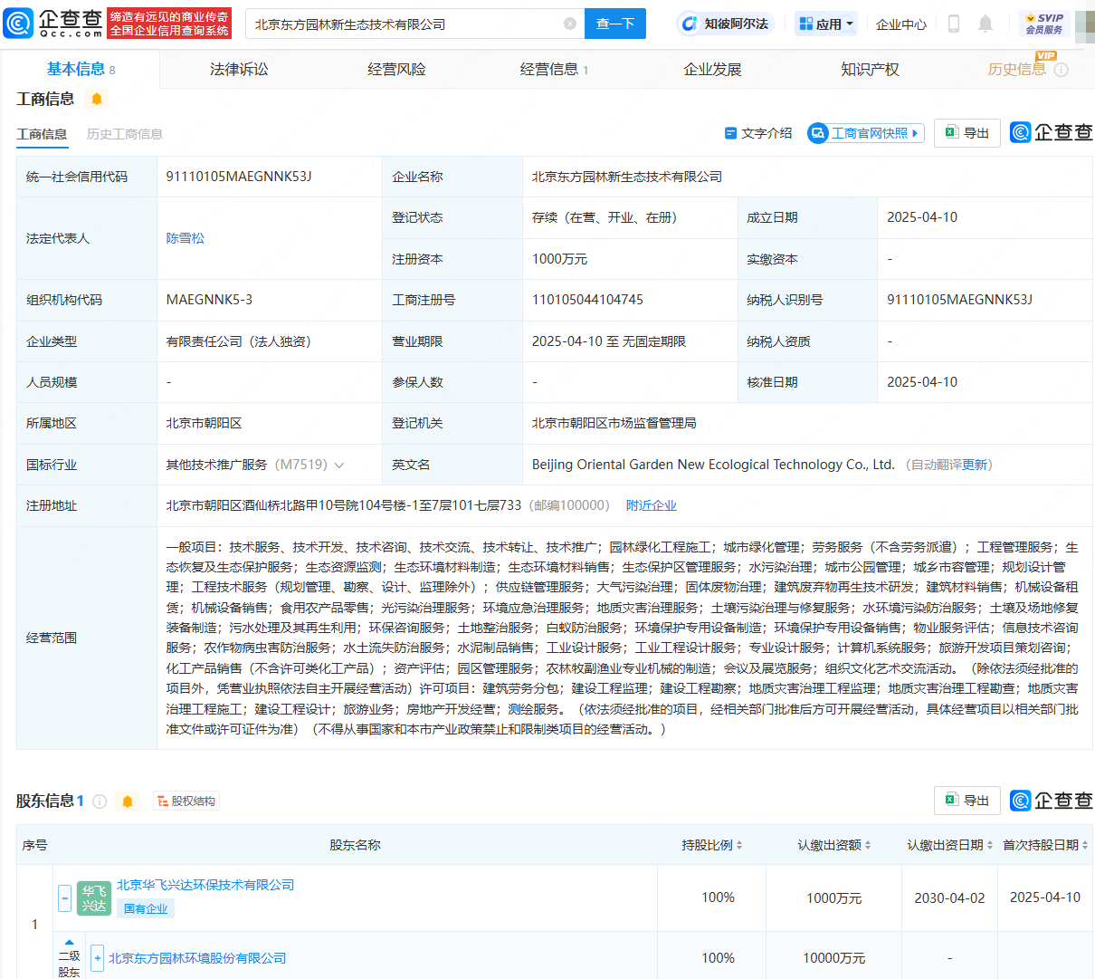 *ST东园投资成立新生态技术公司