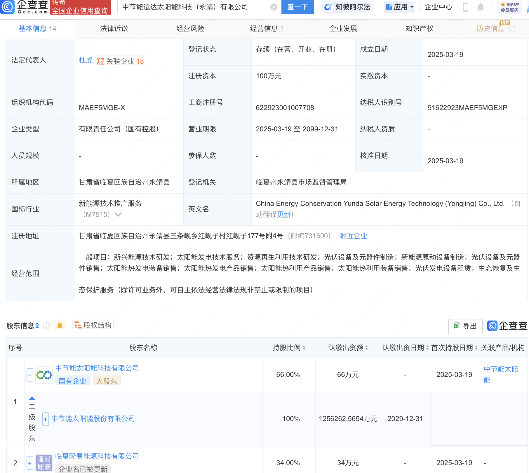 太阳能等新设科技公司，含新能源原动设备制造业务