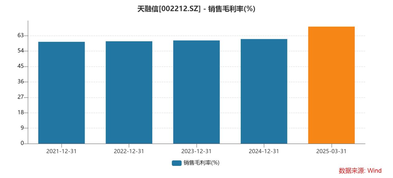 彰显逆周期韧性：天融信智算一体机预期破亿背后的新十年战略跃迁