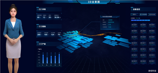 新纽科技加速创新技术研发进程，积极助推“数字人”实践应用落地