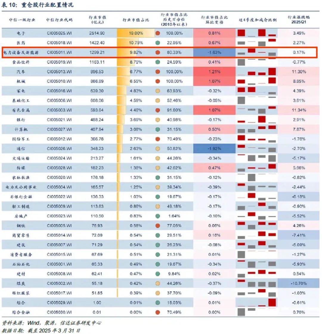 轮动的风终于吹到了创新药
