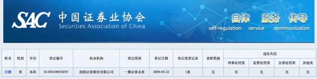 突发!东北证券付鹏因身体原因辞任,前券商美女分析师:看空中国的都遭报应了