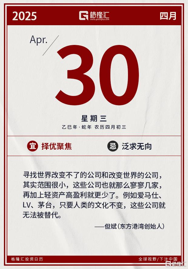 隔夜美股全复盘(4.30) | 禾赛涨逾18%，与可庭科技在智能庭院机器人领域展开深度合作