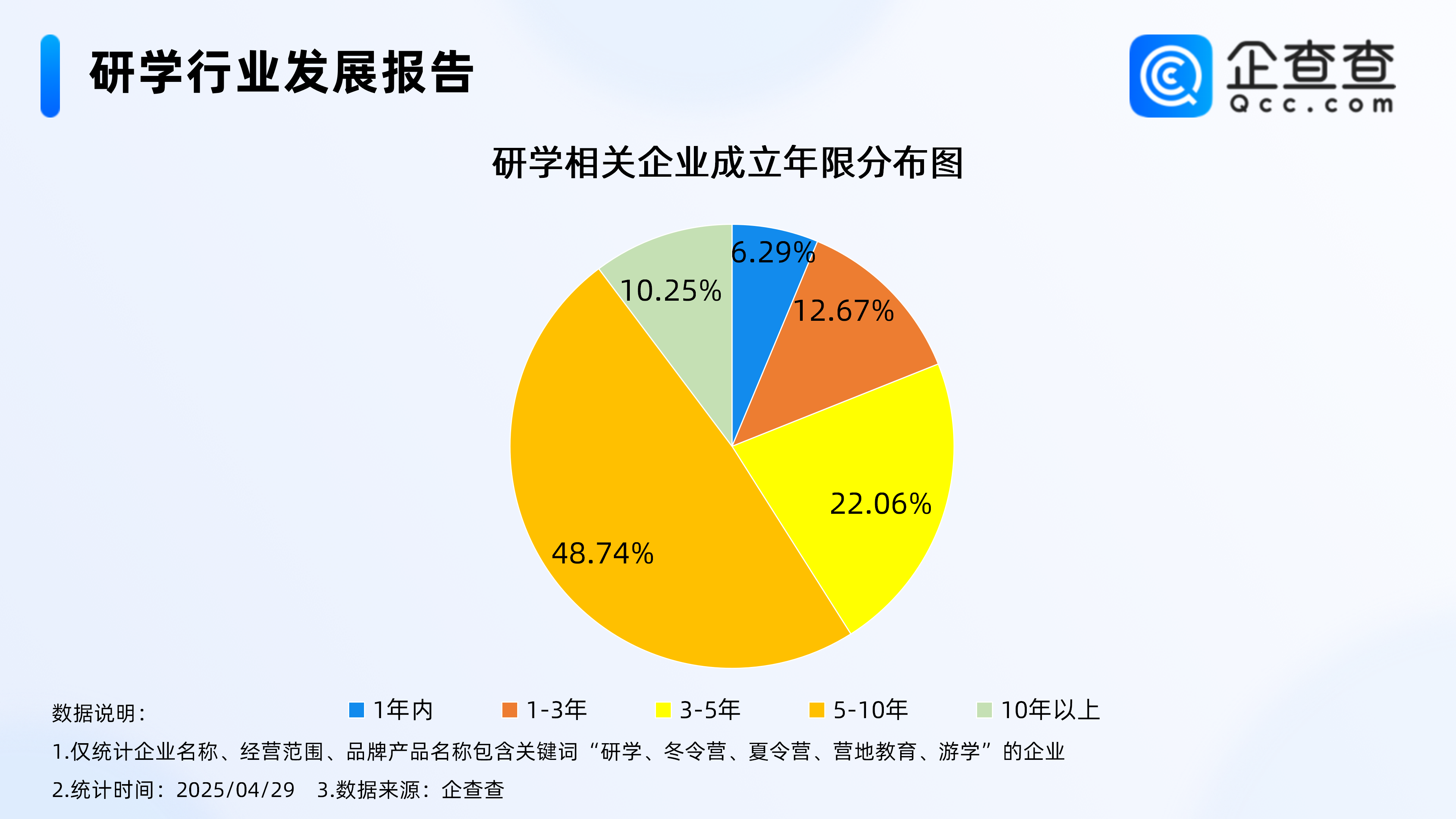 泡财经