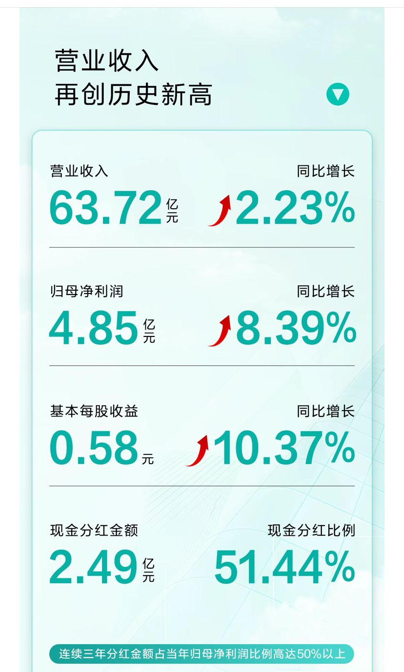 华帝年报里的“渠道哲学”：多元化，广覆盖，深赋能