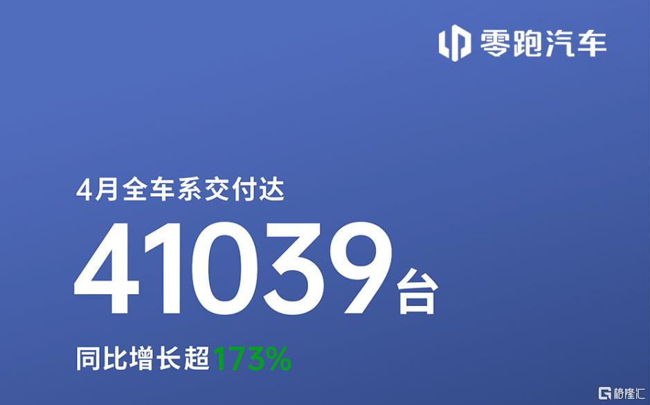 谁是4月新势力卷王？零跑勇夺销冠，小鹏大增273%