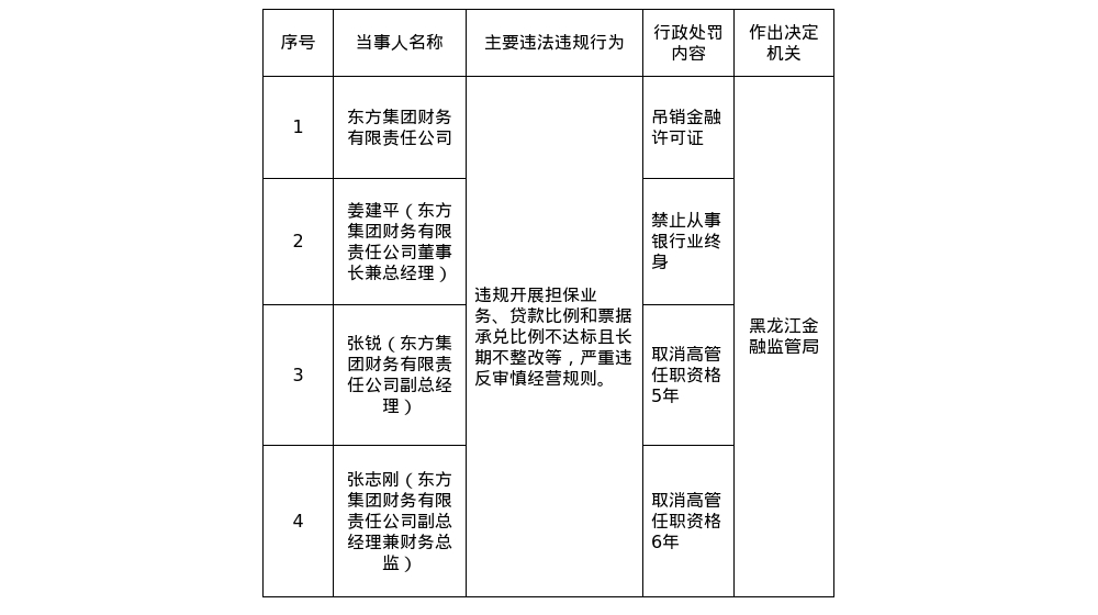 泡财经