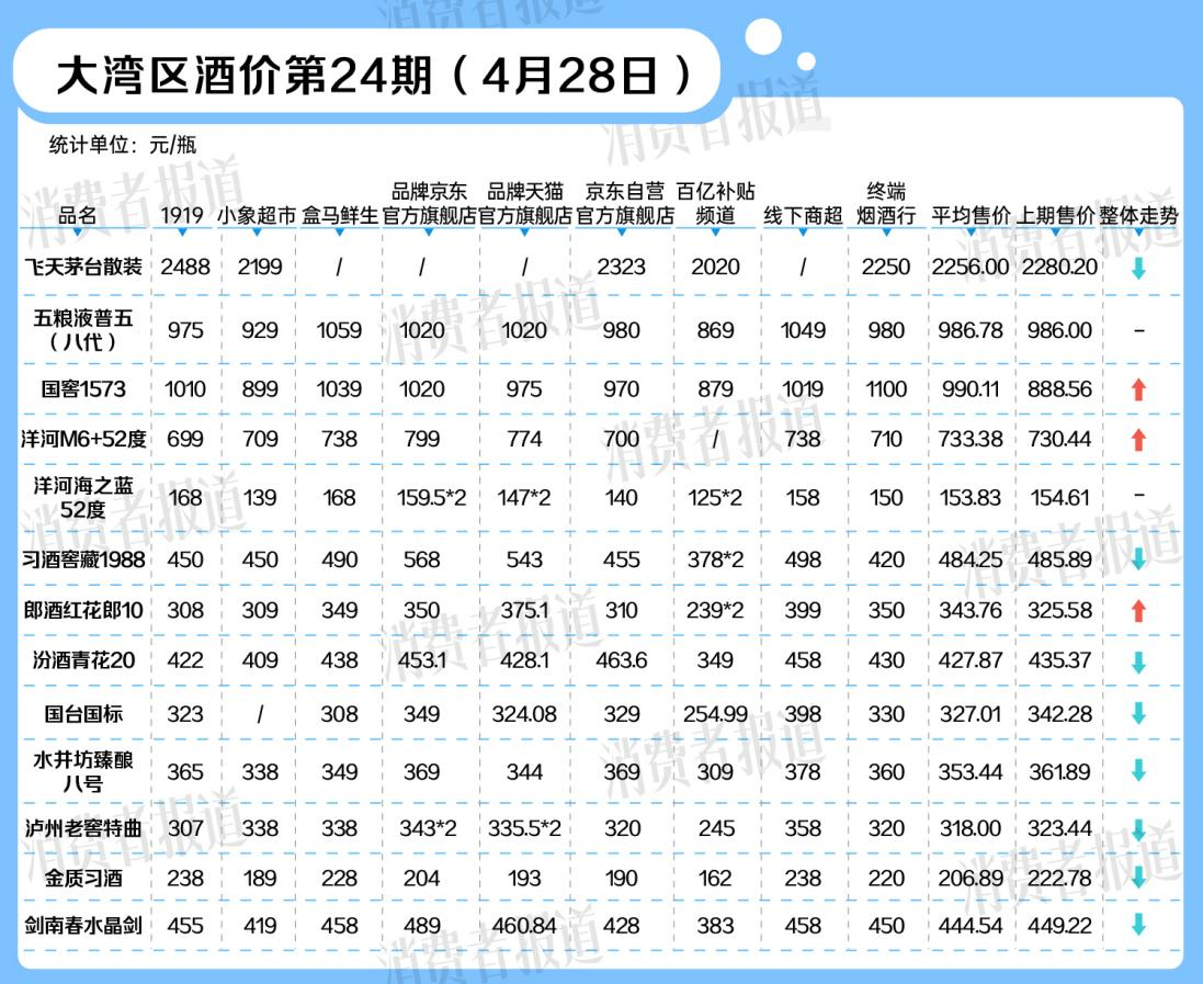 泡财经