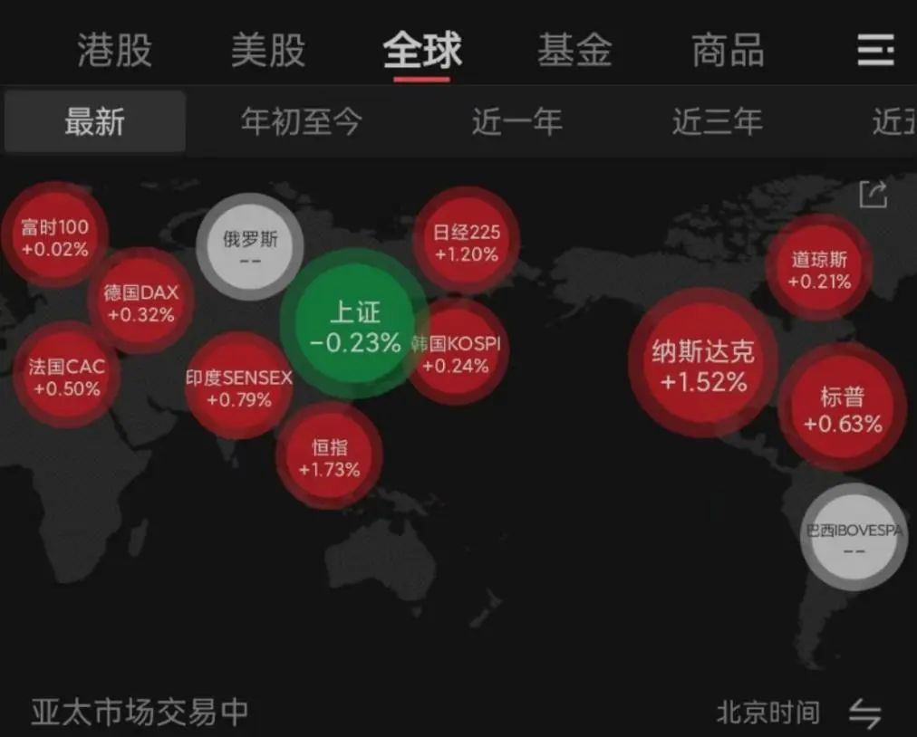 突发两大利好!港股恒生科技暴涨超3%,关税传来重磅,很多股民要踏空了