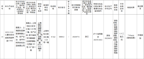 美甲变“毒甲”，网红品牌也翻车，速查你用的甲油有没有这些禁用成分
