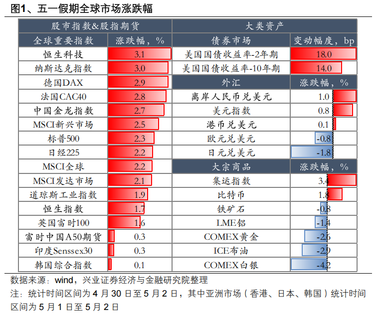 突发崩盘!人民币飙升破7.2,特朗普关税又搞事,港币牛市信号,A股节后稳了