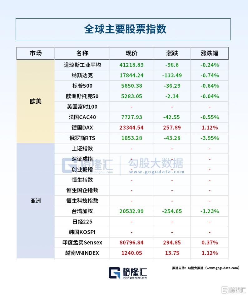 24小时环球政经要闻全览 | 5月6日