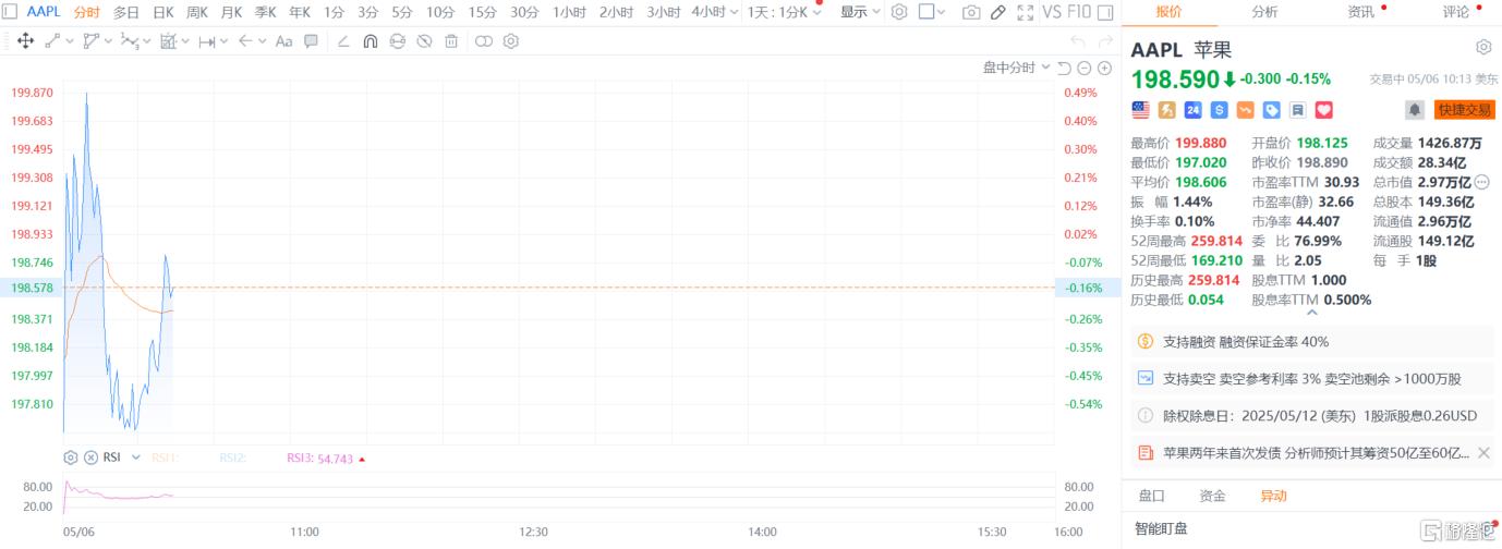 苹果AI或携iOS18.6登场，大中华区的翻身战？