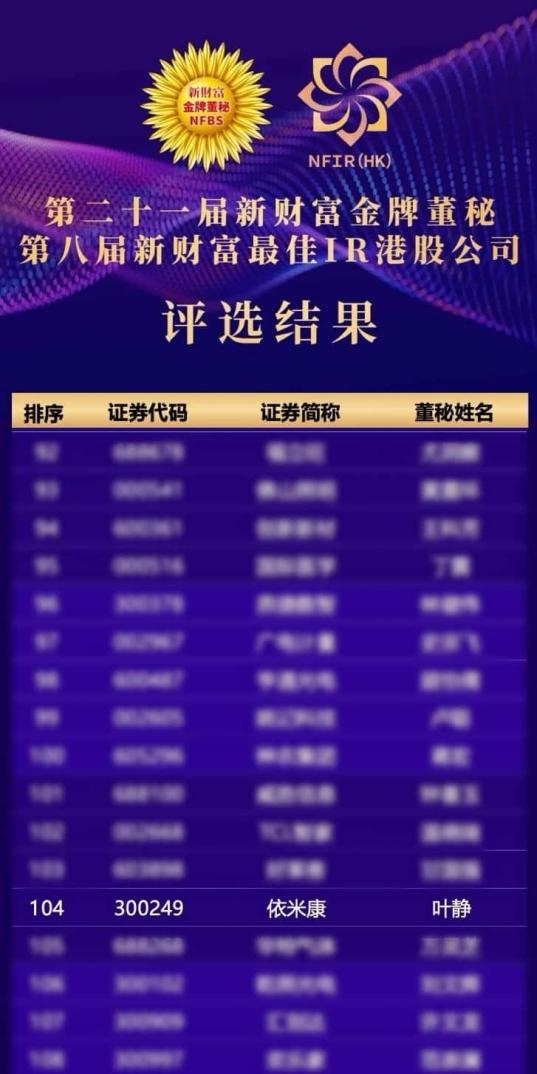 依米康董秘叶静荣获“第二十一届新财富金牌董秘”称号