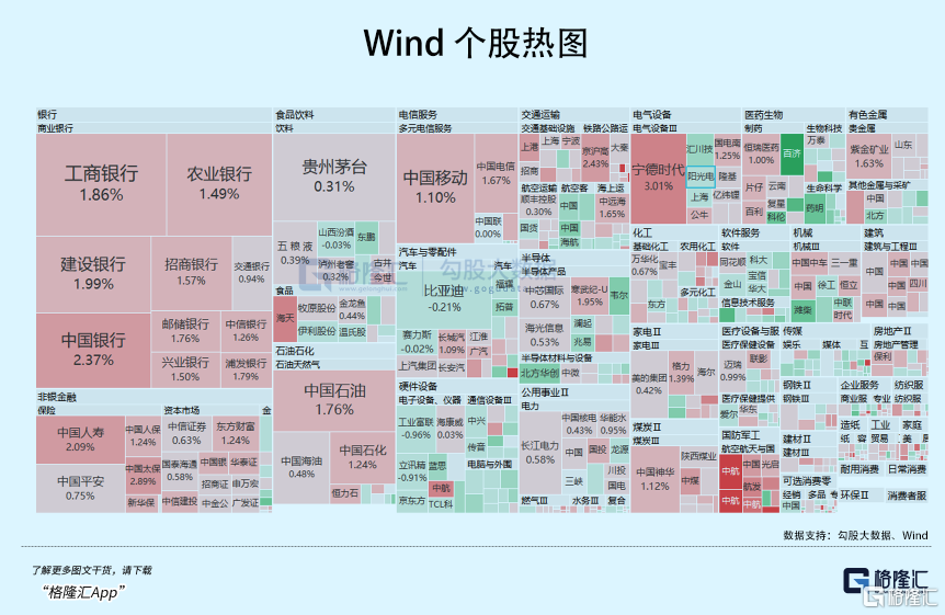 两大超重磅利好，持续催化